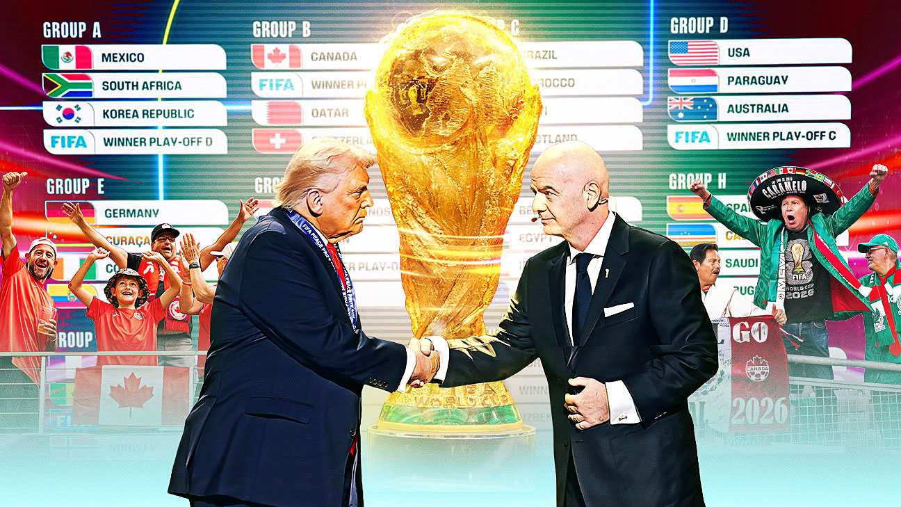 2026年世界杯前瞻：扩军、三国主办与美国式放大效应
